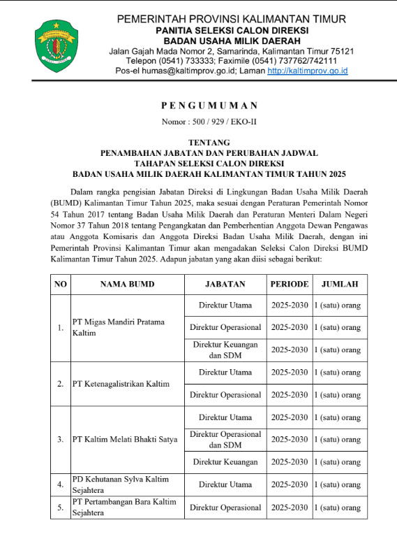 Jadwal Seleksi Direksi BUMD Diundur Pemprov Kaltim Tambah Jabatan Baru