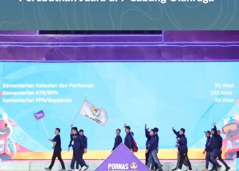 Kementerian ATR/BPN Siap Perebutkan Juara di 7 Cabang Olahraga