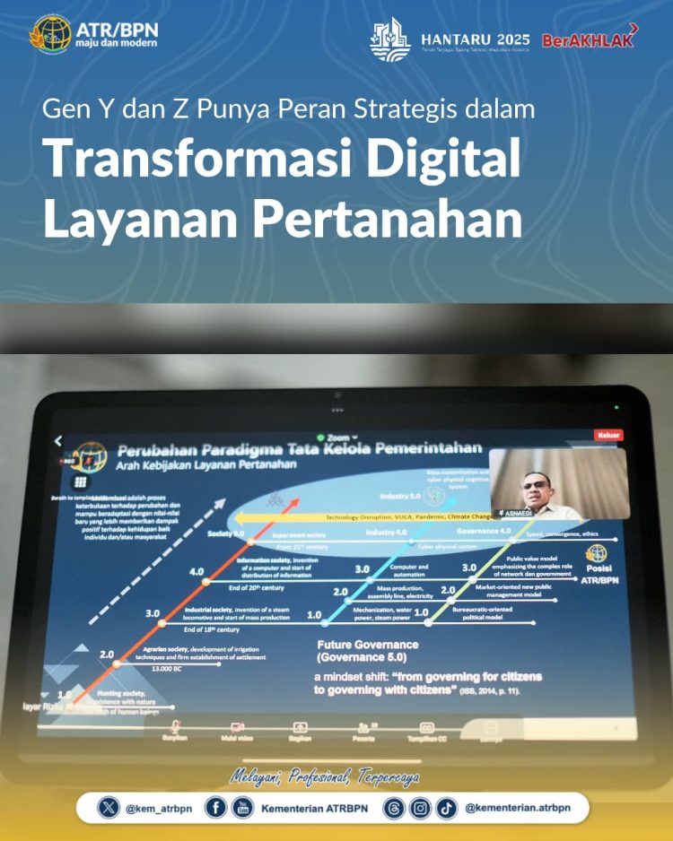 Permudah Masyarakat dalam Layanan Pertanahan