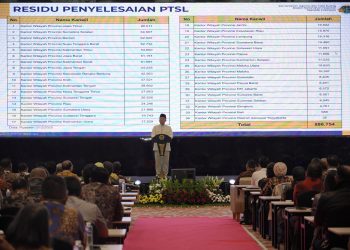 Menteri Nusron Minta Layanan Publik Tetap Prima