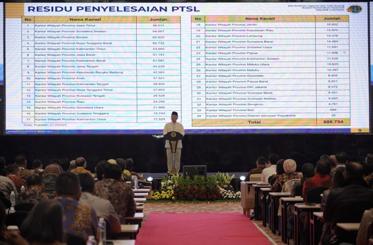 Menteri Nusron Minta Layanan Publik Tetap Prima Apresiasi kepada 24 Satker