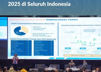 Kementerian ATR/BPN Targetkan Penuntasan Konsolidasi Tanah 2025
