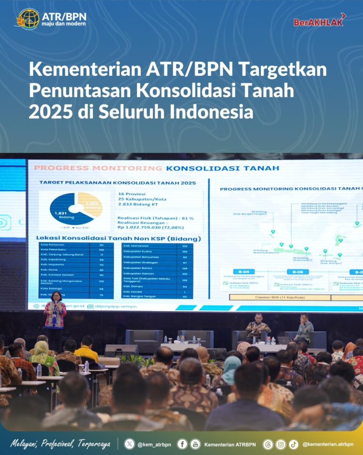 Kementerian ATR/BPN Targetkan Penuntasan Konsolidasi Tanah 2025
