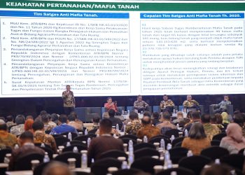 Satgas Antimafia Tanah Catat Capaian Besar 2025