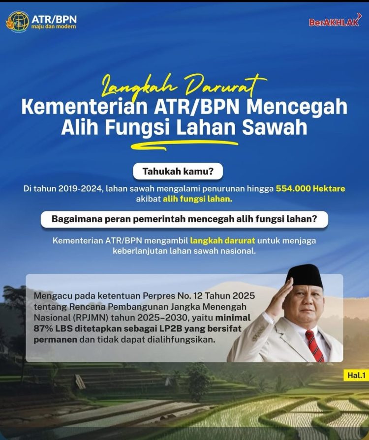 ATR/BPN Tetapkan Langkah Darurat Cegah Alih Fungsi Lahan Sawah