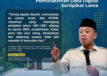 Cegah Tumpang Tindih Lahan