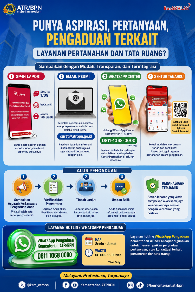 Suara Anda Penting! Gunakan Kanal Resmi ATR/BPN untuk Aspirasi dan Pengaduan