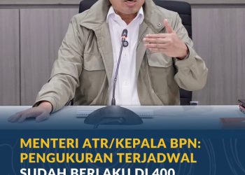 Menteri ATR/BPN: Pengukuran Terjadwal Kini Berlaku di 400 Kantor Pertanahan