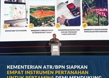 Kementerian ATR/BPN Siapkan Empat Instrumen Pertanahan untuk Pertamina demi Mendukung Ketahanan Energi Nasional