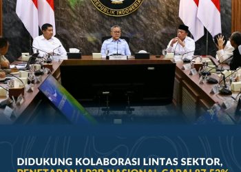 LP2B Nasional Tembus 87,52 Persen, Target 2029 Berhasil Dicapai Lebih Cepat